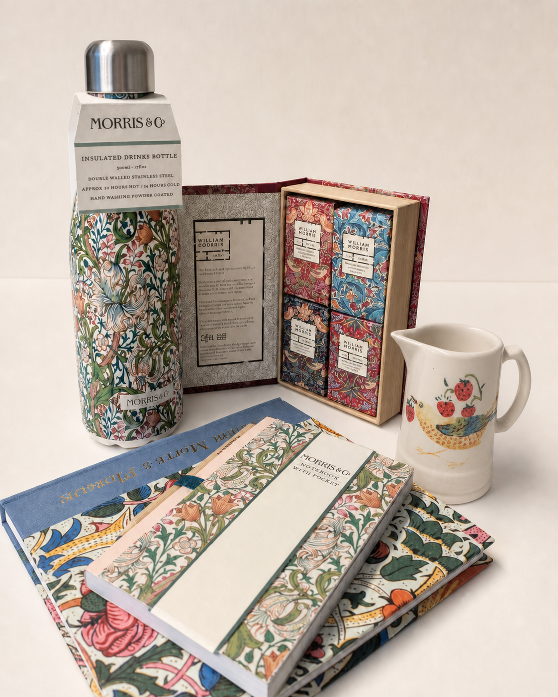 William Morris
